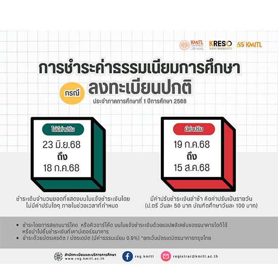การชำระค่าธรรมเนียมการศึกษา ภาคเรียน 1/2568