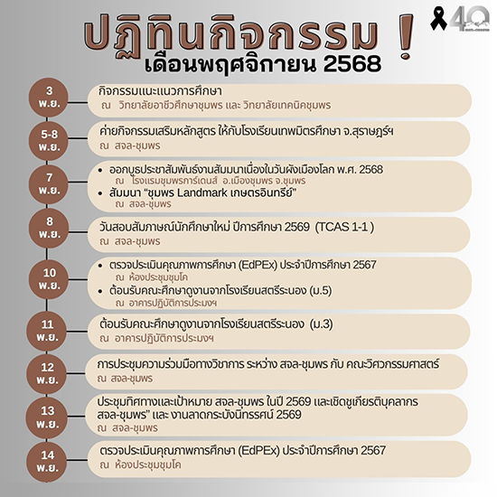 ปฏิทินกิจกรรม เดือนพฤศจิกายน 2568